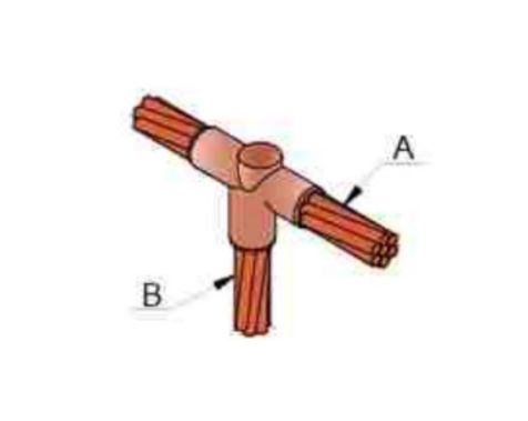 Hexpress  G1 - 400 Image